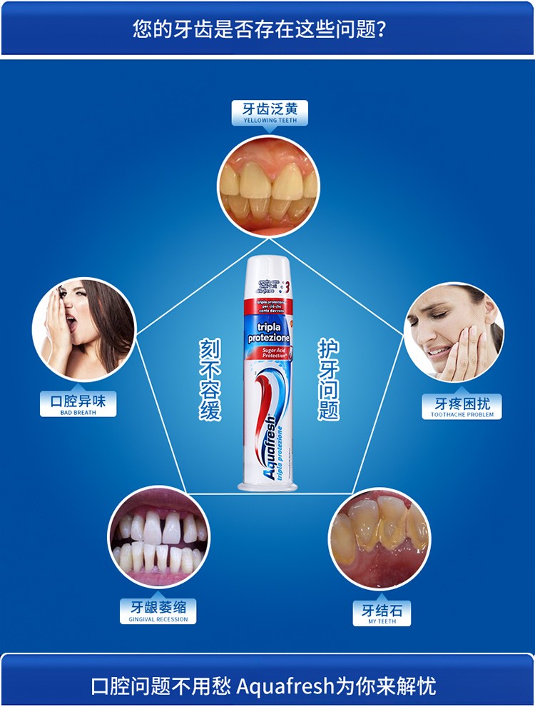 Aquafresh意大利进口三色牙膏直立真空按压式去渍牙膏详情图4