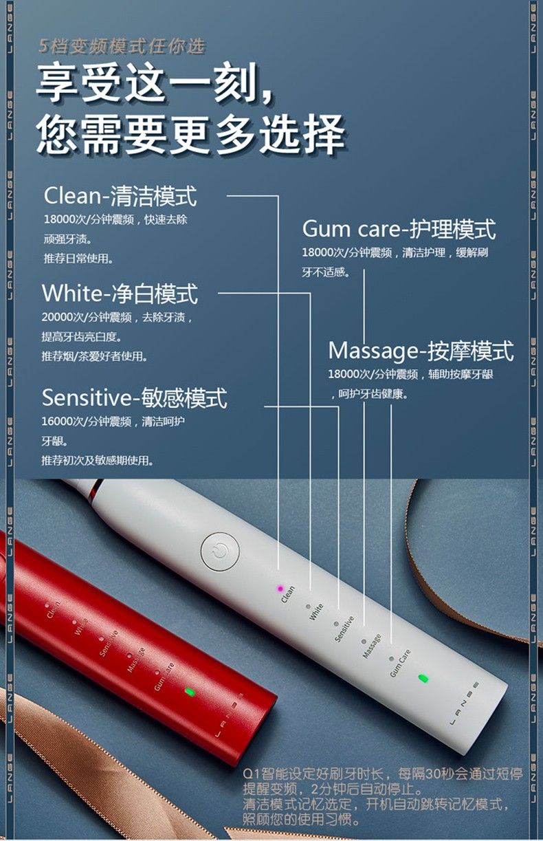 Lazy Brother Sonic Electric Toothbrush Q1 Generation Intelligent Waterproof Whitening Cleaning Mouth Guard Gift Wholesale A Replacement undefined