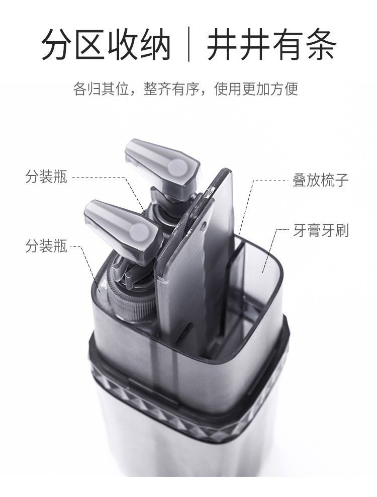 TS 厂家直销刷牙杯子牙具盒漱口杯套装牙刷收纳盒旅行洗漱杯可定制详情图10