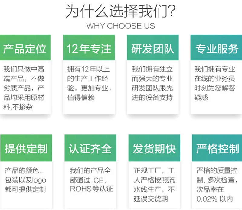 TS 工厂直销 灿业礼品转换插头 出国用转换器 带USB转换插座/转换器详情图13