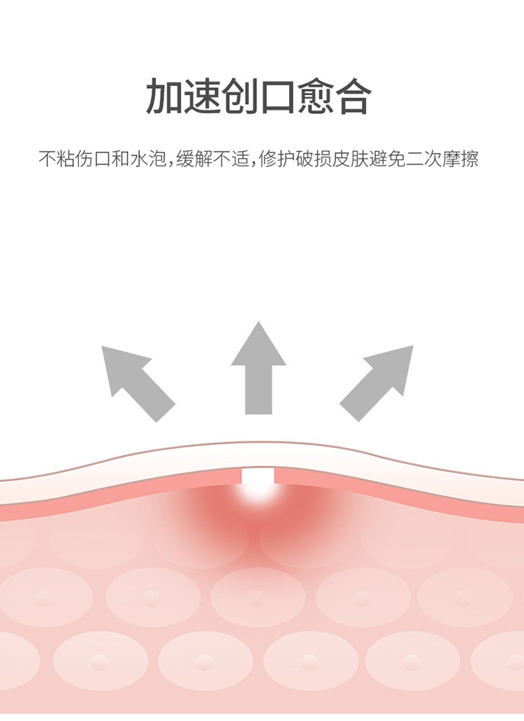 防磨后跟贴多功能隐形防磨神器防滑防掉跟隐形鞋贴男女（多功能防磨贴1米硅凝胶款）详情图14