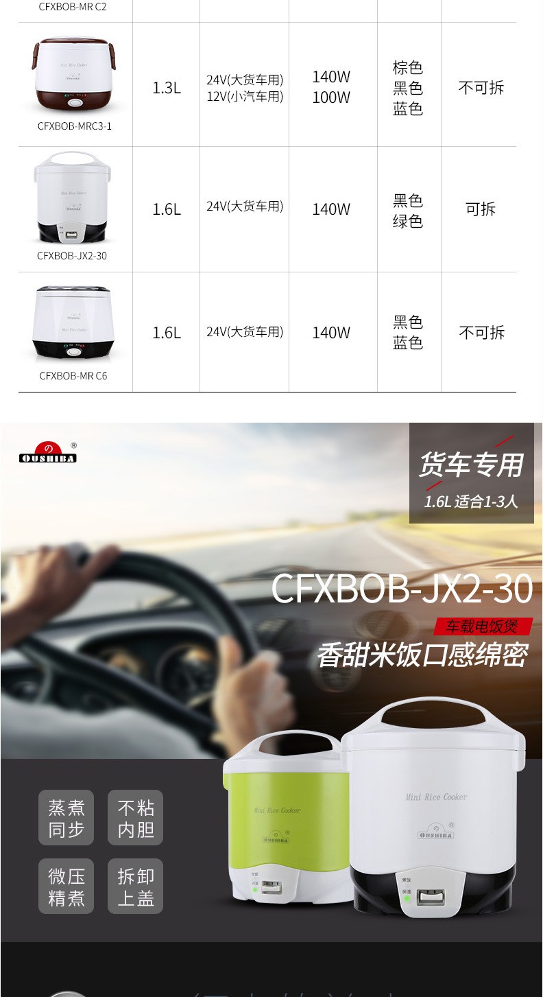 车家两用车载电饭煲12v小车24v货车自驾游多功能车用电饭锅详情图7