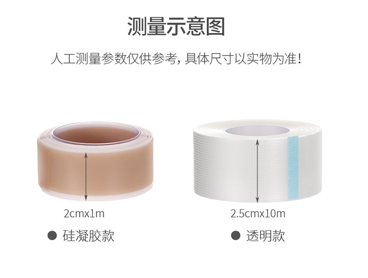 防磨后跟贴多功能隐形防磨神器防滑防掉跟隐形鞋贴男女（多功能防磨贴1米硅凝胶款）详情图19