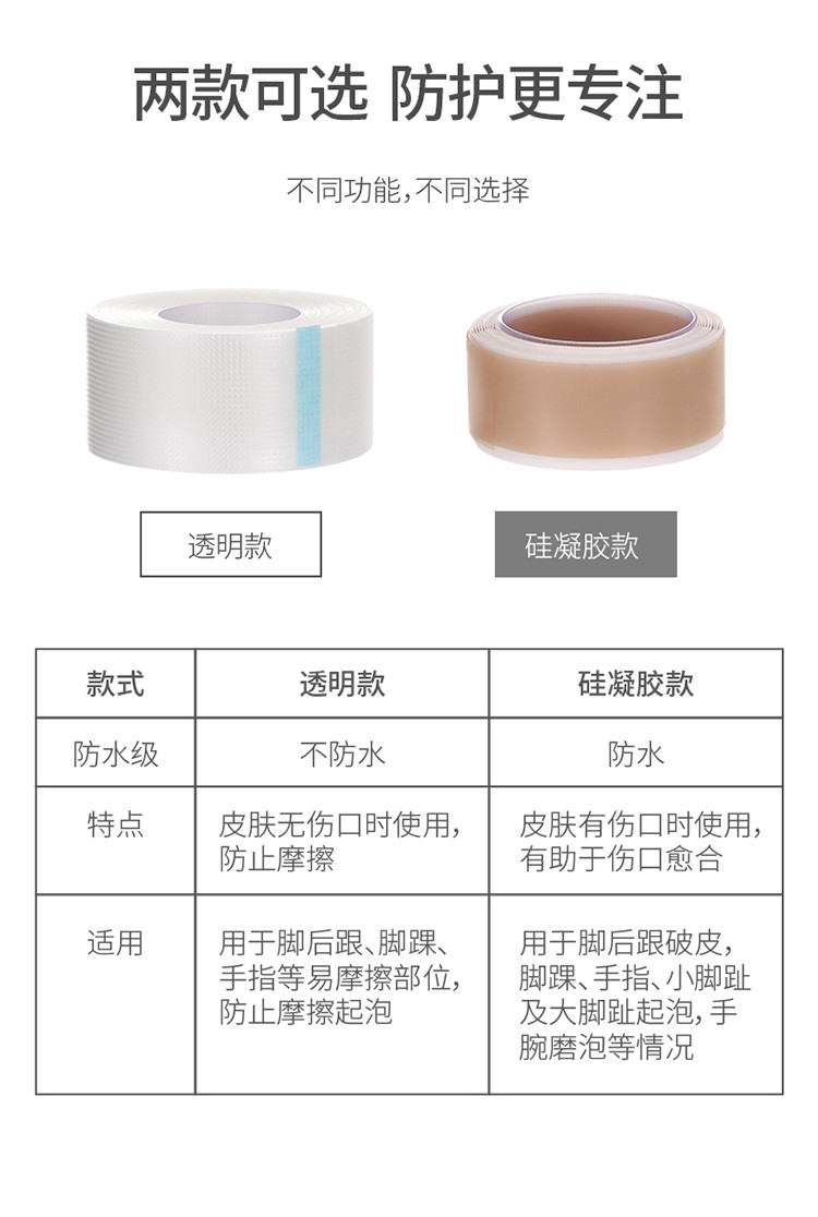 防磨后跟贴多功能隐形防磨神器防滑防掉跟隐形鞋贴男女（多功能防磨贴10米透明款）详情图14