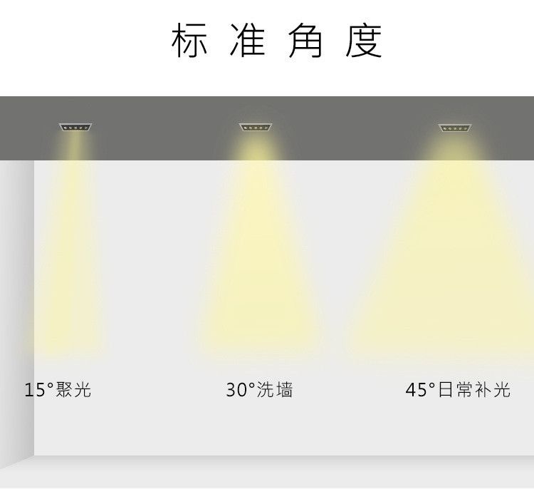 Embedded LED strip light, narrow-edge strip mini grille, wall-washing light, linear spotlight for living room without a main light Specification image