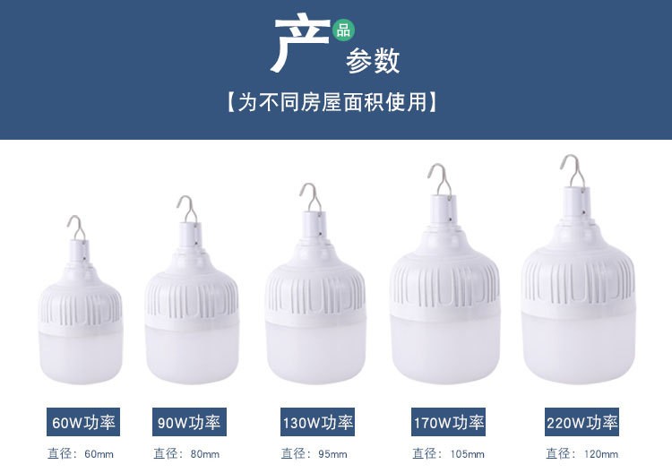 led应急灯泡led地摊夜市摆摊灯户外露营充电无线照明USB节能灯详情2