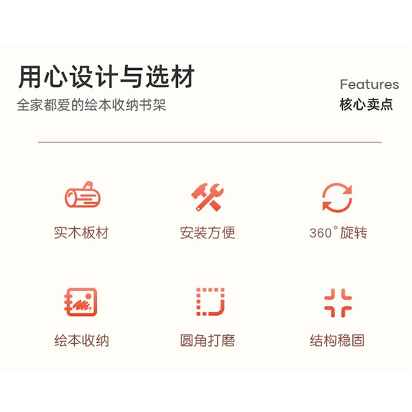 实木旋转书架360度书柜置物架简约落地创意家用小学生儿童绘本架      A778详情图2