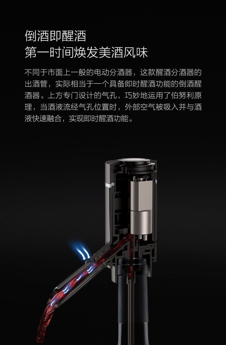 European-style wine dispenser, fully automatic wine suction device for bars, battery-powered electric wine decanter, intelligent and fast decanting detail image 4