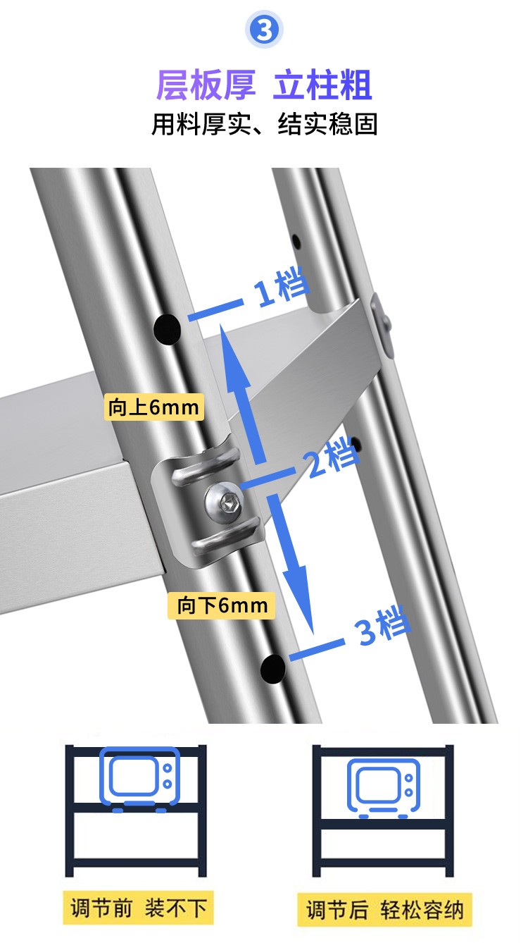 4层不锈钢货架 不锈钢厨房置物架 落地多层货架 储物架详情13