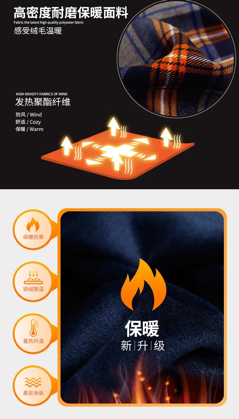 Wholesale long-sleeved new men's warm shirts for autumn and winter, Korean-style fitted, fleece and thickened checked shirts for middle-aged and elderly people detail image 2
