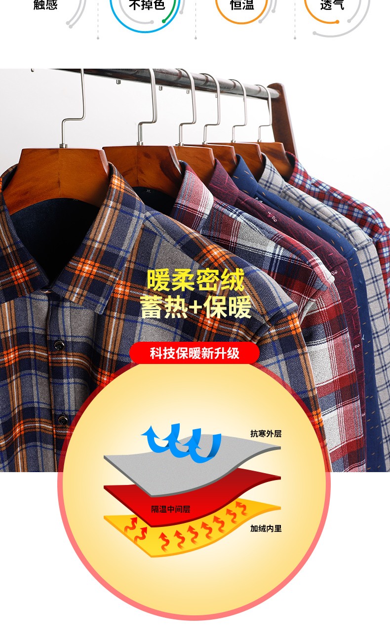Wholesale long-sleeved new men's warm shirts for autumn and winter, Korean-style fitted, fleece and thickened checked shirts for middle-aged and elderly people detail image 4