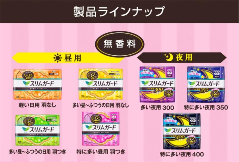 日本原装进口超薄卫生巾花王乐而雅s系列瞬吸零触感日用20.5cm28片详情图8