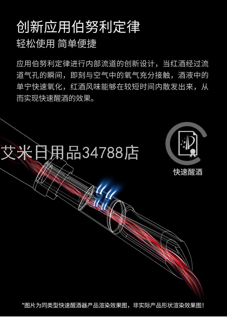 KLT-WP-011郁金香款酒吧餐厅彩盒多功能快速醒酒葡萄红酒倒酒器详情图4