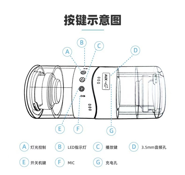 新款B10带灯小音箱 蓝牙音箱带灯 tws对连磁吸便携小音响 2个详情图6