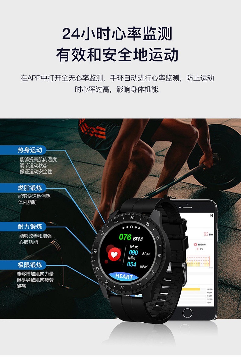 ZN108 运动手环心率血压睡眠监测智能手表来电信息提醒防水详情图3