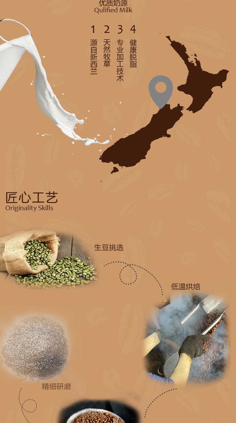 白咖啡马来西亚原装进口原味白咖啡三合一速溶咖啡粉无植脂末详情图1