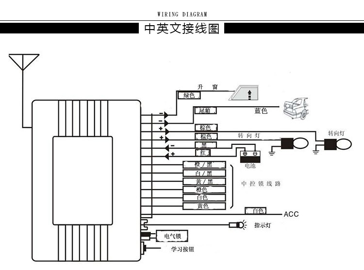 汽车中控锁 面包车汽车12v通用免钥匙进入系统锁尾箱升窗方向灯详情图10