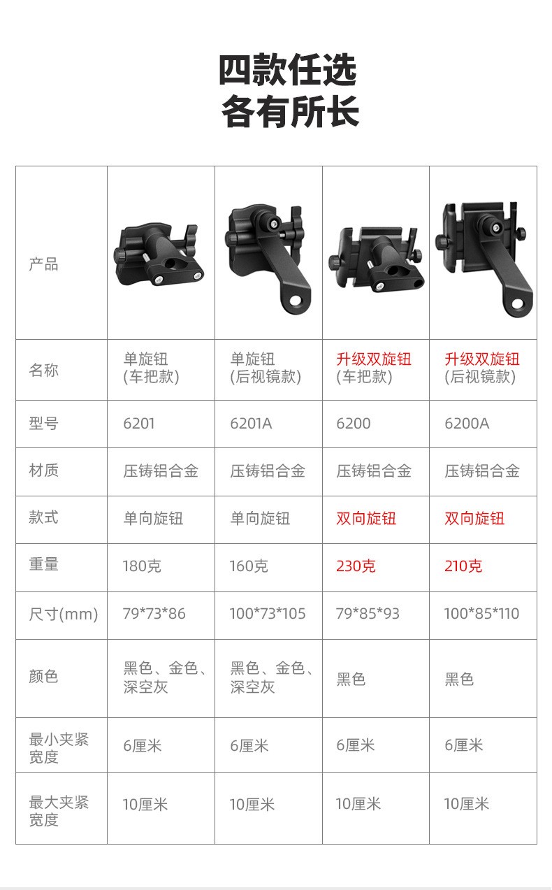 The aluminum alloy knob for motorcycle, bicycle and mobile phone stands can't be shaken off. It's a navigation stand for takeout detail image 7