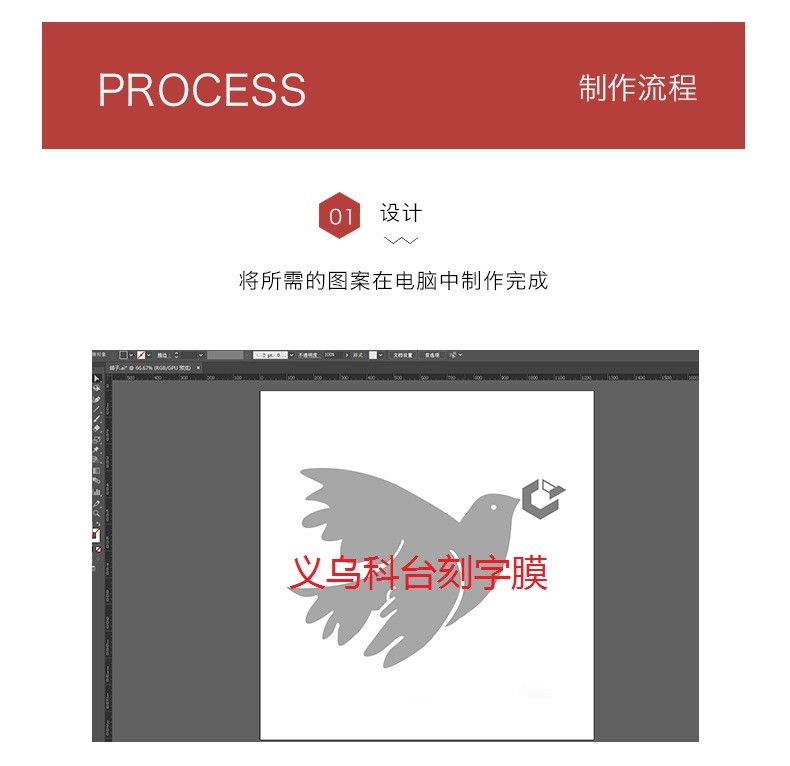 Factory direct sales, DIY personalized private customization, heat transfer PU engraving film, professional engraving of text, patterns, jersey logos based on provided drawings pic 3
