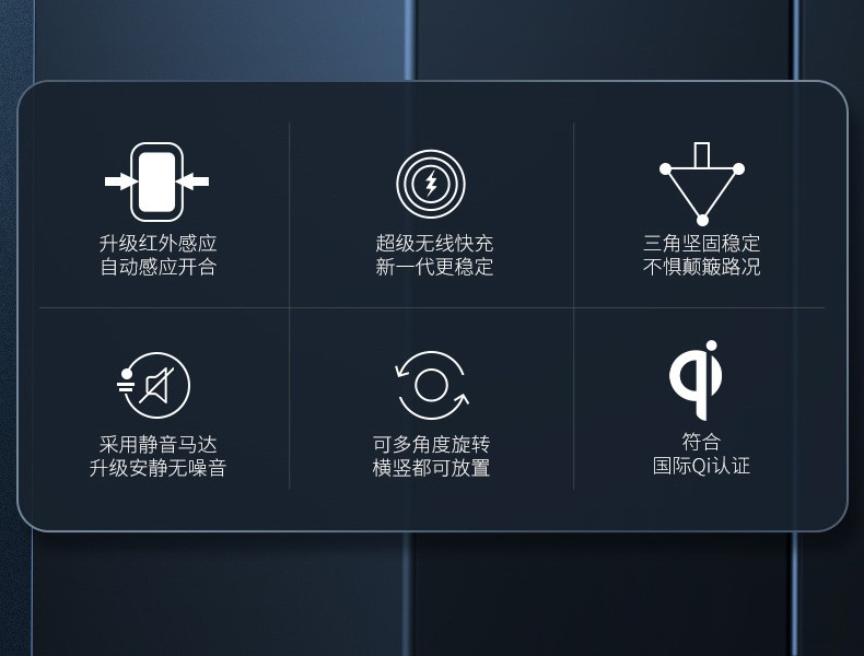 车载无线充电手机支架 魔夹Q3自动开合红外感应汽车导航支架批发详情2