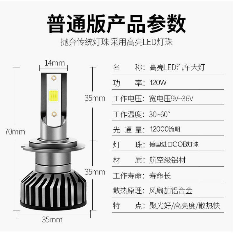 汽车LED大灯H1H7H4 超亮聚光详情图8