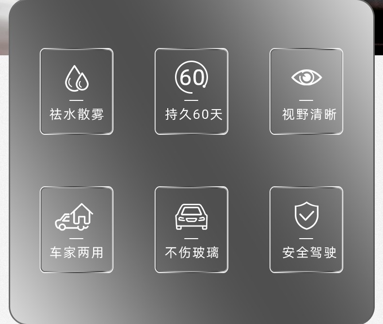 防雾汽车挡风玻璃防雨长效车窗除雾喷剂车内不起雾后视镜防水神器详情图1