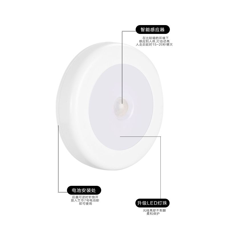 感应式LED小夜灯床头灯卧室走廊橱柜光控创意人体感应产品图