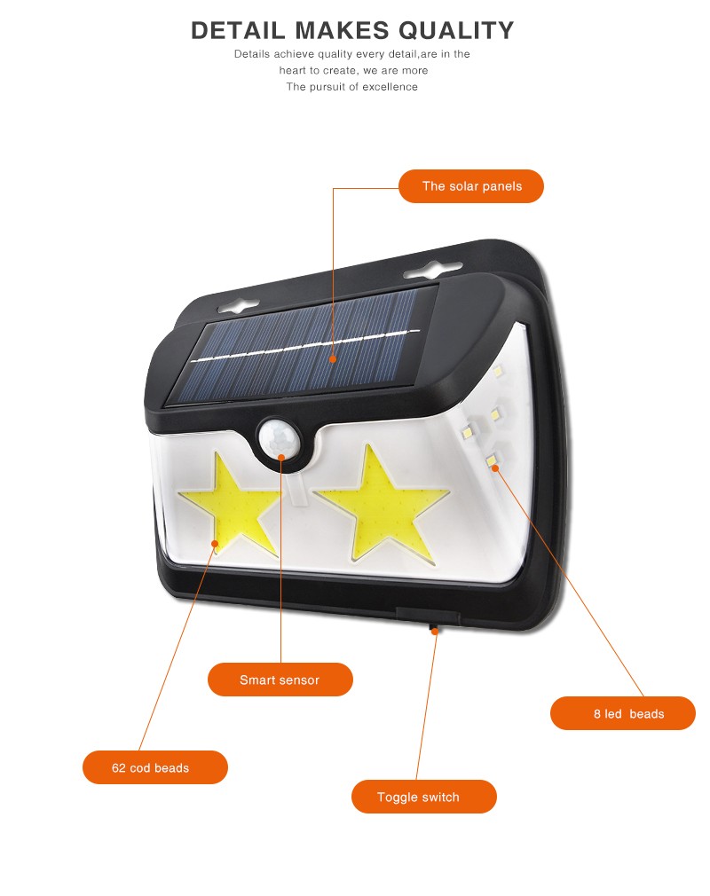 太阳能人体感应壁灯 COB家用户外防水庭院三面发光 道路照明详情图3