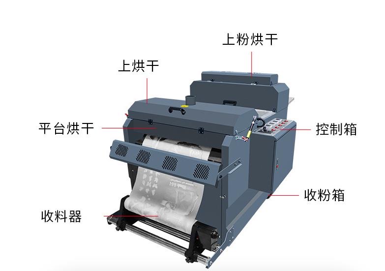Xingjuli Printing Machinery Store, Yiwu City, Zhejiang Province describe pic - 4