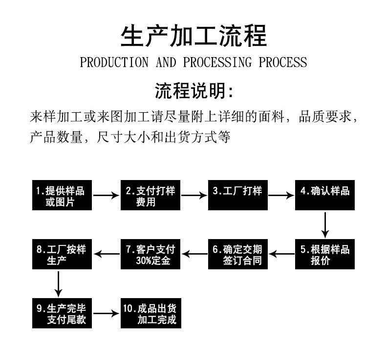 创意白色镂空花边束口袋 小饰品包装袋厂家直销 糖果喜庆束口包装详情图14