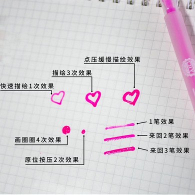 Colin 890 3D Highlighter DIY Hand Painting Doodle Diary Student Creative 3D Jelly Pen Set detail image 4