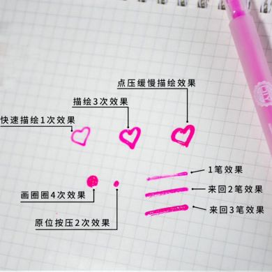 Colin 890 3D Highlighter DIY Hand Painting Doodle Diary Student Creative 3D Jelly Pen Set Application Scenario