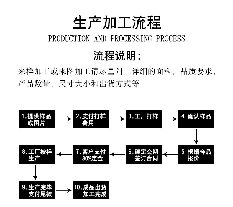 厂家直销创意新款刺绣花边袋饰品包装袋化妆品包装袋首饰包装袋详情图13