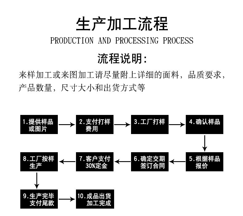 小碎花纱布束口袋 礼品包装袋厂家直销现货 香料空包袋饰品包装袋详情图13