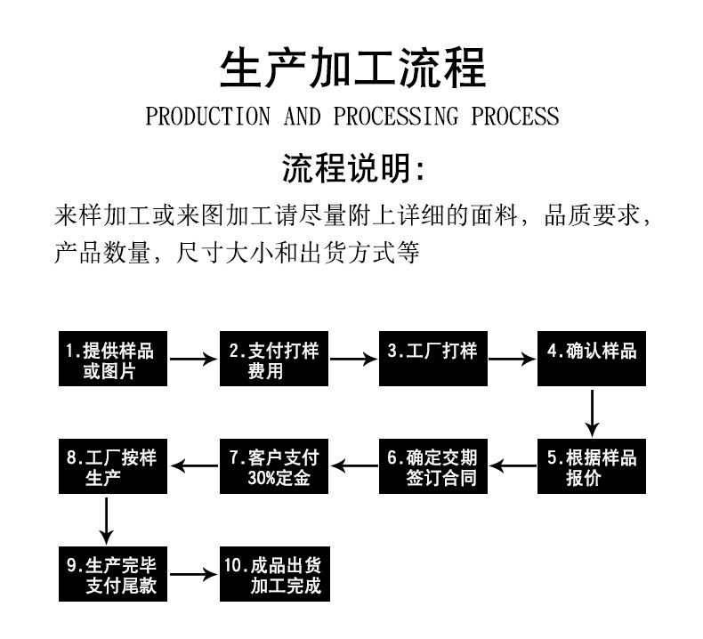 厂家直销现货创意款蕾丝花边袋饰品包装袋礼品包装袋化妆品包装袋详情图14