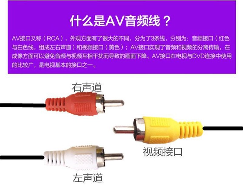 全网新品 趋势好货 3RCA音视频AV线 电视机DVD机顶盒三对三莲花头 音视频连接线1.5米详情3