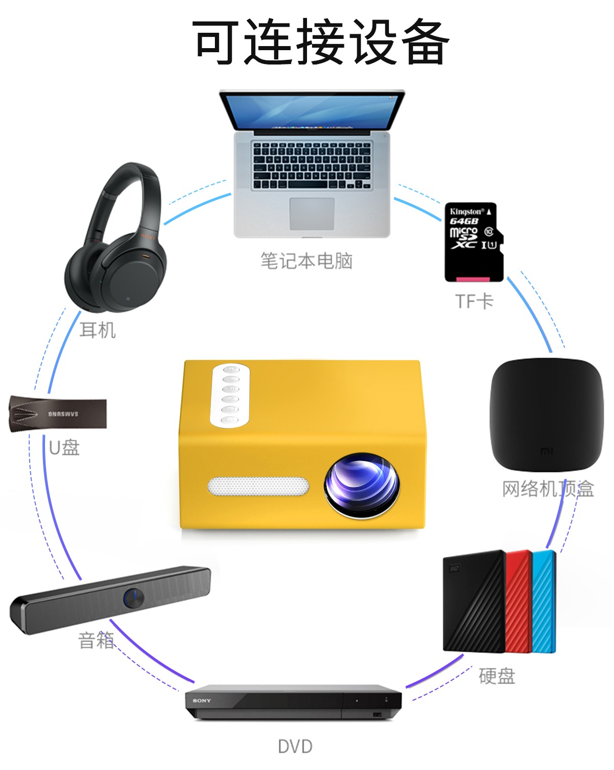 PINYA品雅T300迷你微型便携式投影仪家用家庭led儿童小型手机投影机超高性价比