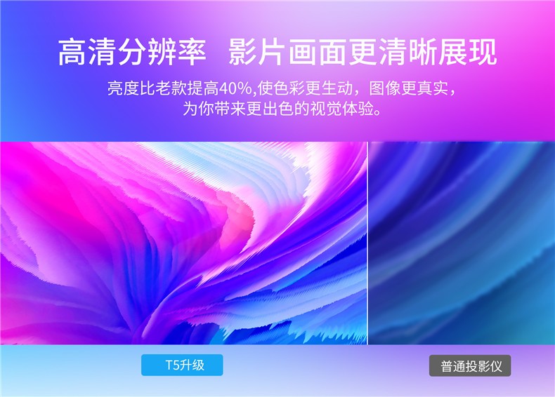 JAVAID T5办公家用高清1080p无线投影仪 教学培训会议商用投影仪白天4K家庭影院手机无线同屏详情图7