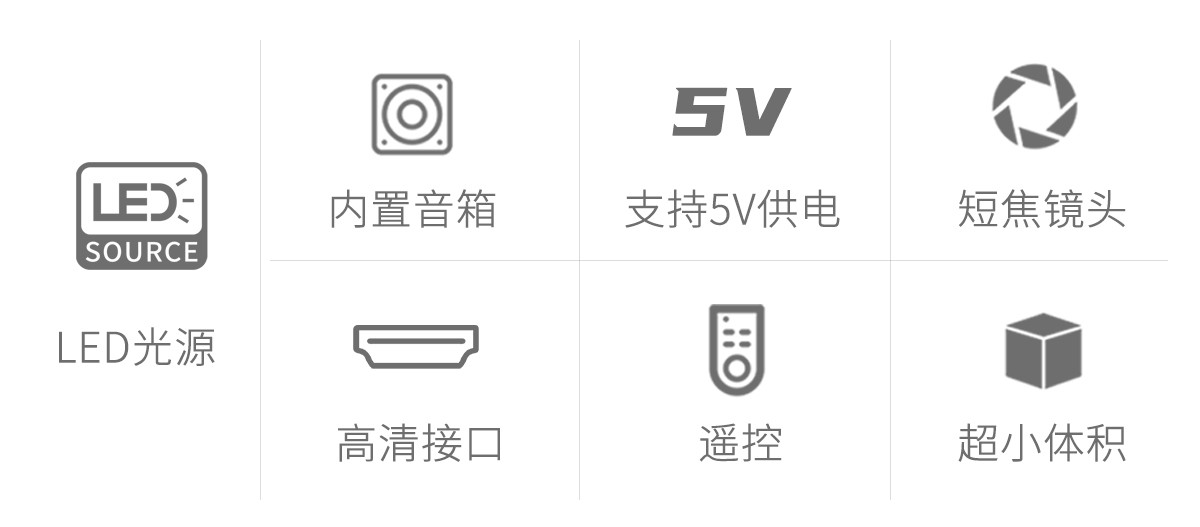 PINYA品雅T300迷你微型便携式投影仪家用家庭led儿童小型手机投影机超高性价比