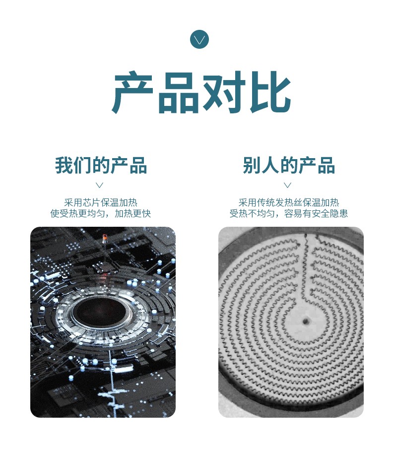 55摄氏度自动恒温杯垫加热器智能热牛奶保温家用底座详情图10