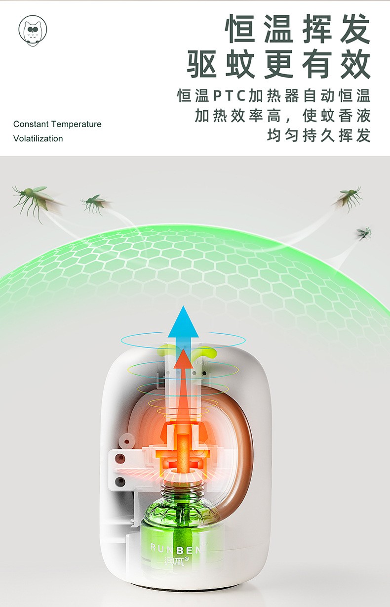 创意猫头鹰驱蚊液灯USB除蚊器家用迷你儿童静音LED电热防蚊小夜灯详情图8