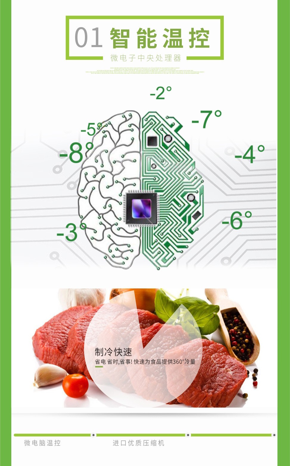 白色单层生鲜肉展示柜低温保鲜 自动控温节能冷藏柜详情图4