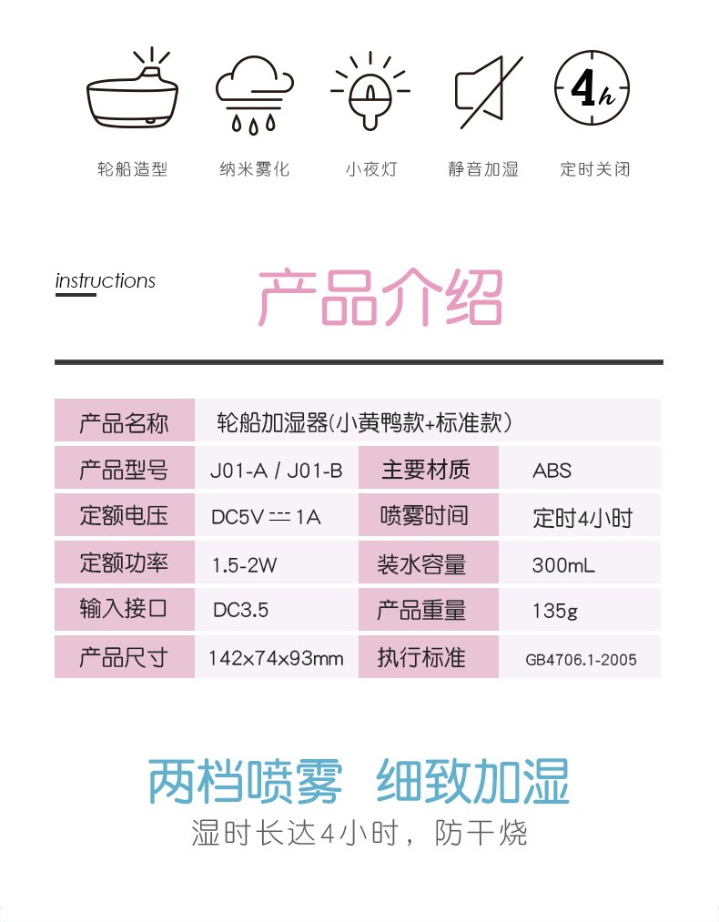 创意轮船缤乐奇加湿器联名款USB小黄鸭喷雾器桌面空气净化加湿器详情图4