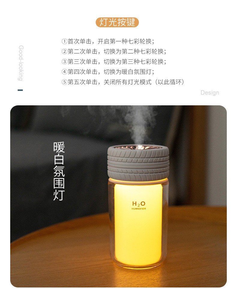 新款创意USB轮胎加湿器车载办公补水桌面夜光迷你加湿器详情图5