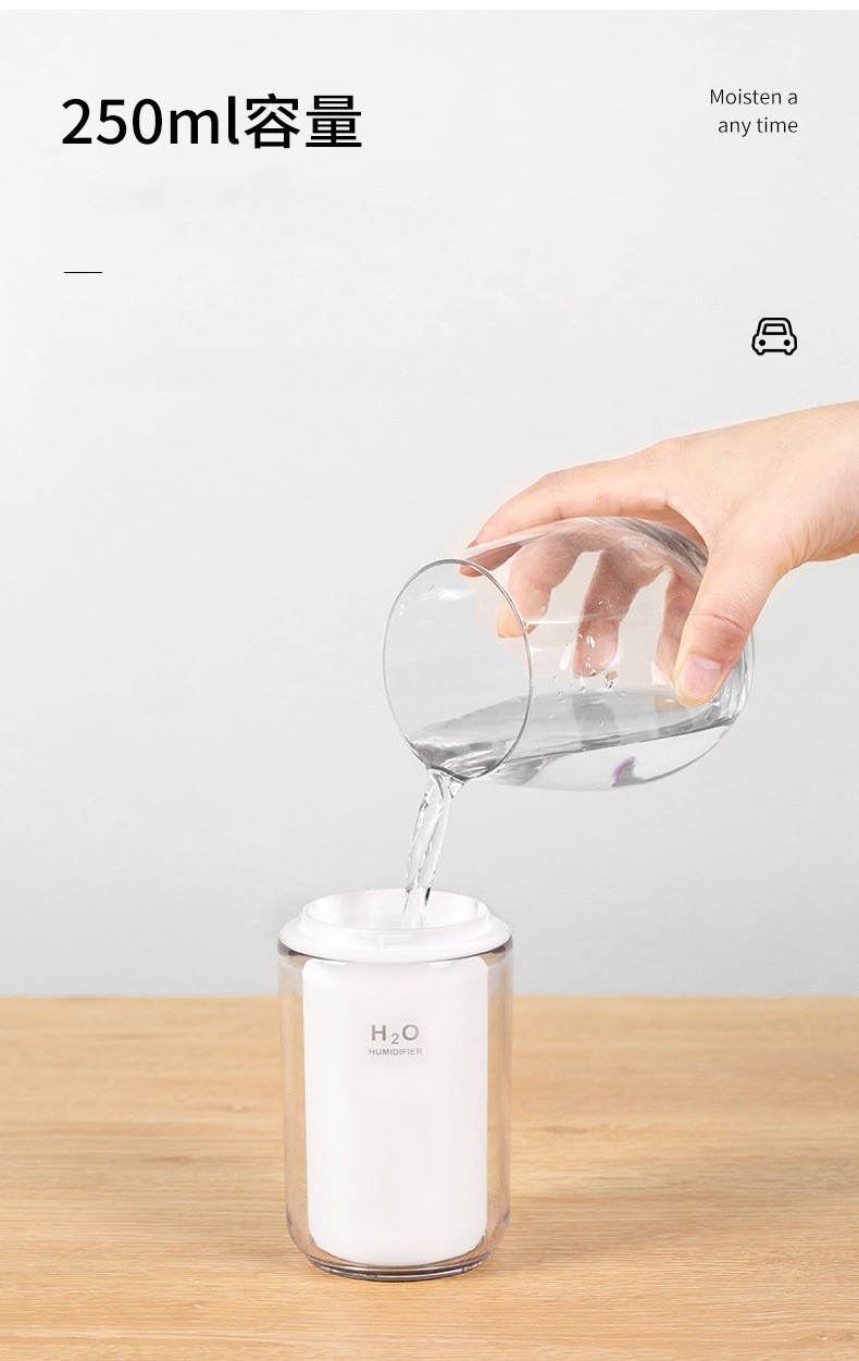 新款创意USB轮胎加湿器车载办公补水桌面夜光迷你加湿器详情图12