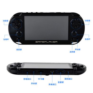 掌上游戏机实物图