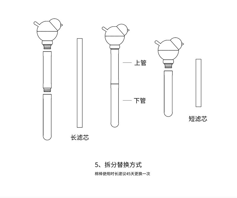 创意小鸟便携加湿器USB直插夜灯雾化器家用办公小鸟喷雾加湿器详情图18