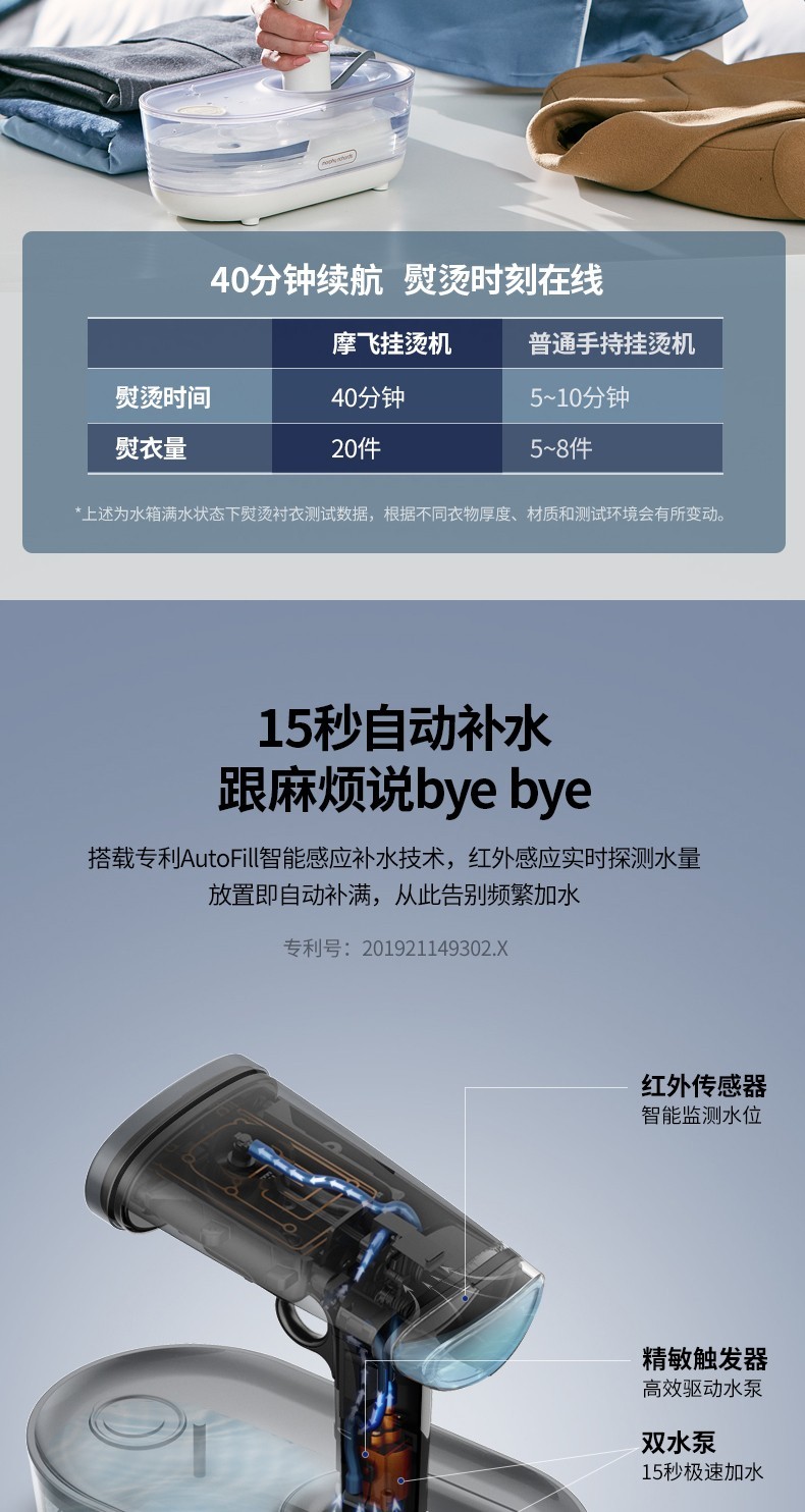 摩飞电器手持挂烫机家用蒸汽烫斗迷你便携式熨烫机MR2030详情图5