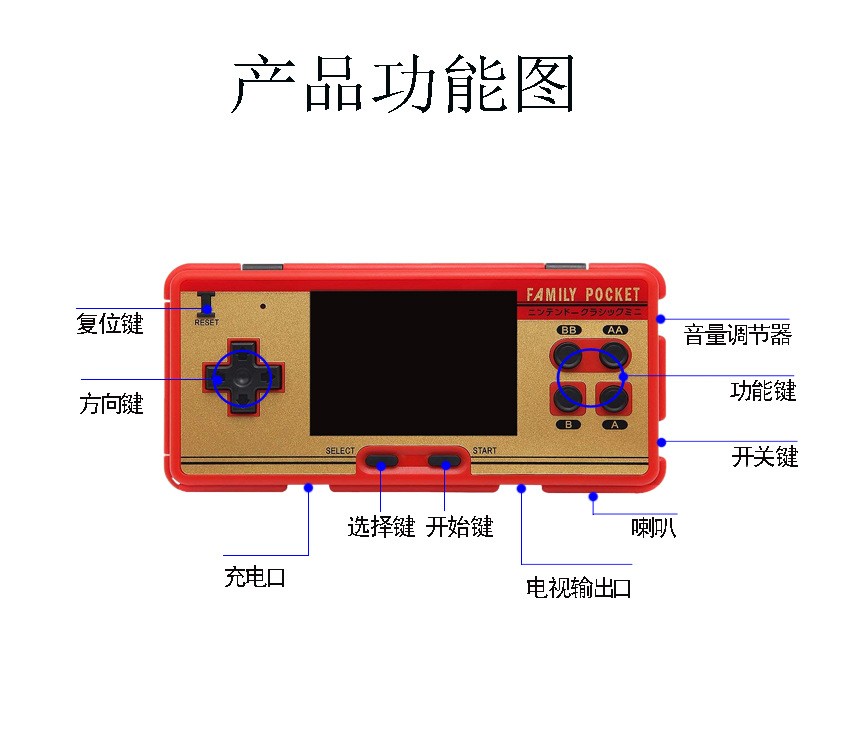 厂家直销 FC掌上游戏机 NES复古怀旧俄罗斯方块游戏机详情图9