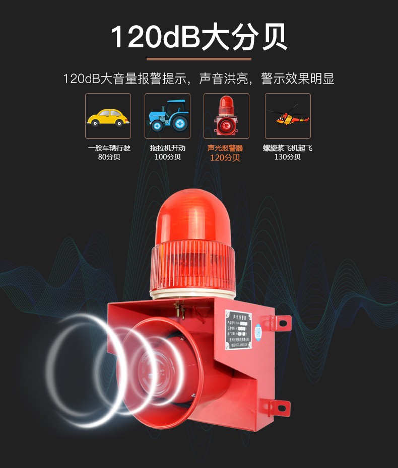 报警器工业声光报警器LED报警器喇叭语音报警器24V220V详情4